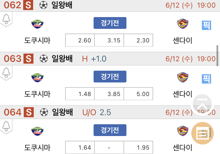 [진짜총판] 6월12일 도쿠시마 VS 센다이 축구분석