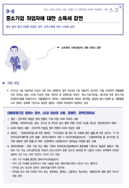  중소기업 취업자에 대한 소득세 감면(2022년 중소기업 조세지원 안내)