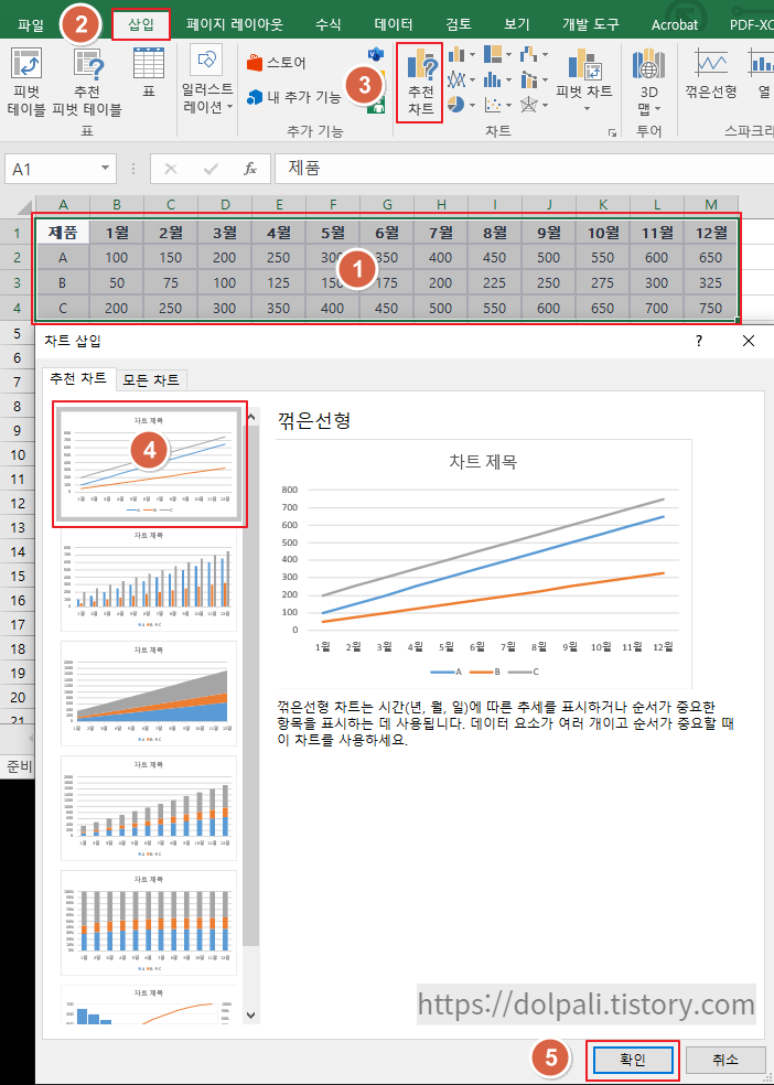 엑셀 차트 만들기