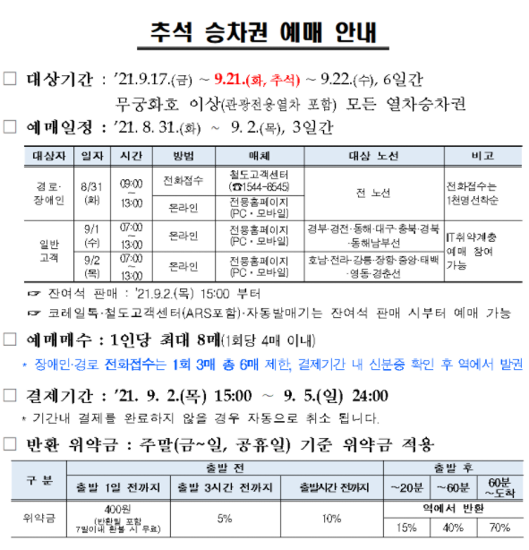 2021년 추석 기차표