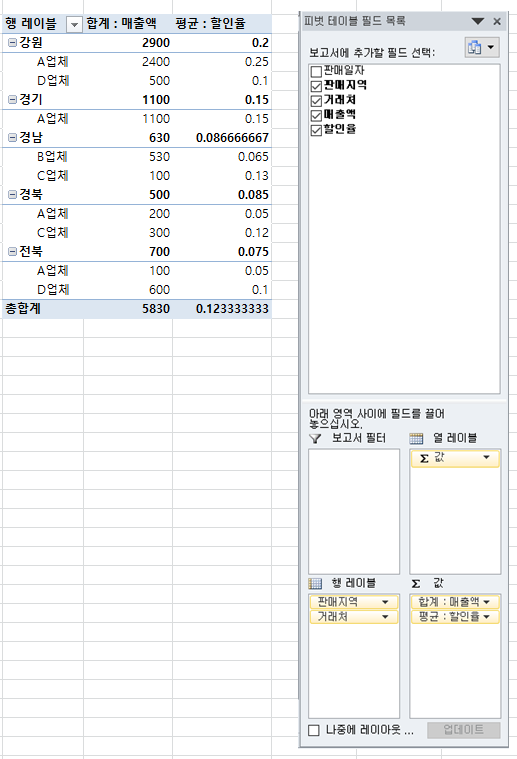 엑셀 피벗테이블 필드목록