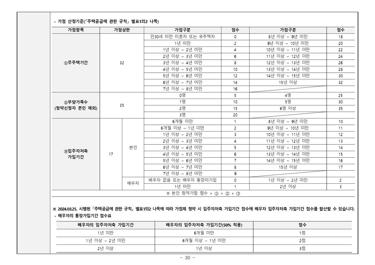 청주테크노폴리스하트리움더메트로-28