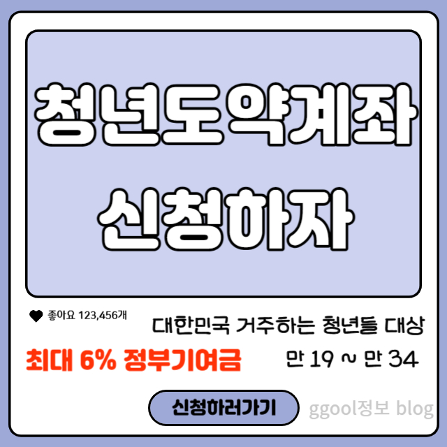  2023년 매월 최대6%의 정부기여금 받는 청년도약계좌 신청방법 총정리