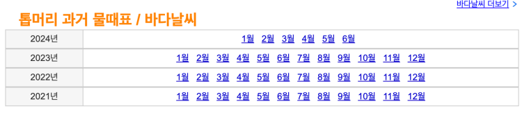 톱머리해수욕장 물때 시간표