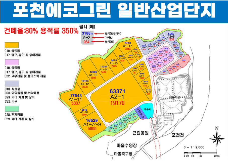 에코산업 이미지