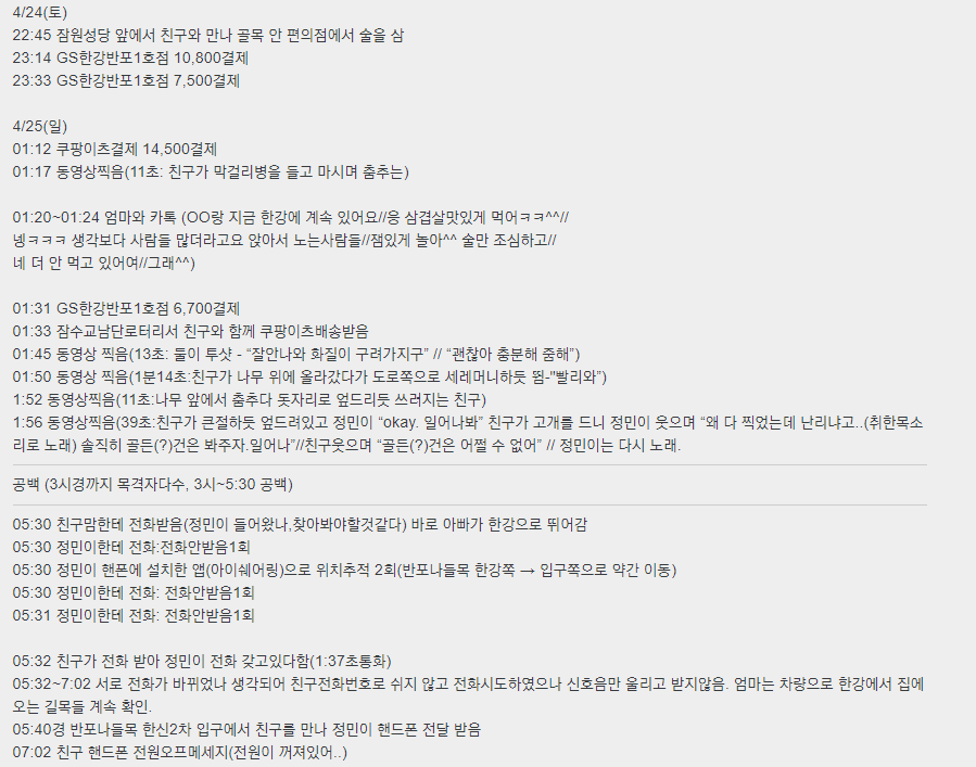 한강 대학생 손정민 실종 사망 사건 총정리(+목격자 아버지블로그 친구 변호사 인스타 신상)