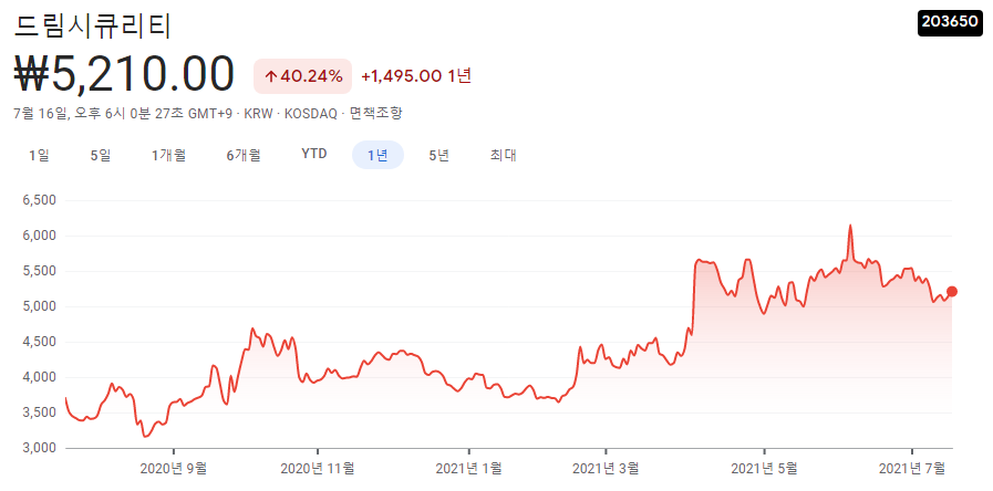 양자컴퓨터-관련주