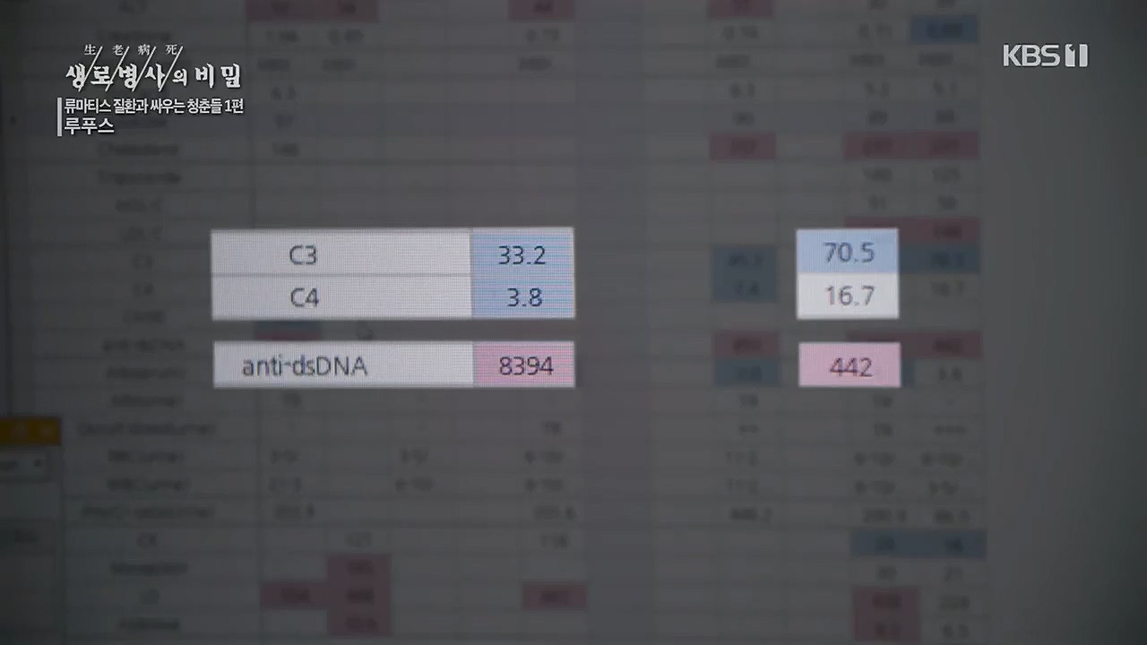 생로병사의 비밀.E860.230316p.H264-F1RST.mp4_20230316_220928.337.jpg