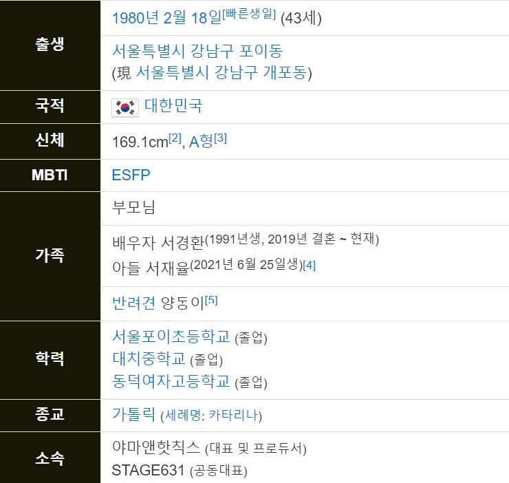 배윤정 프로필2