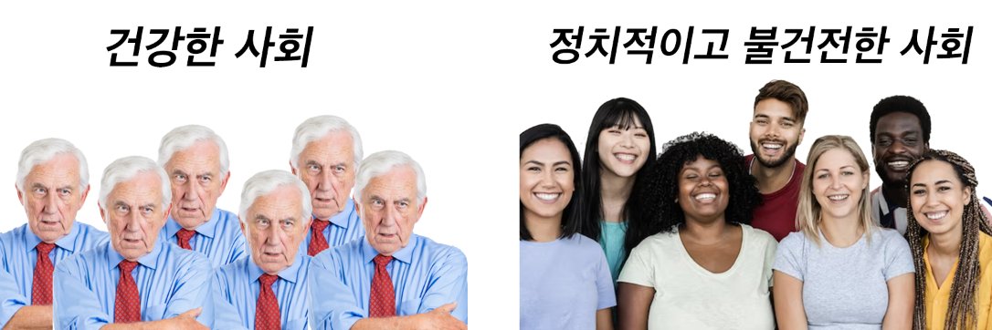 pc주의가 나쁜 걸까?