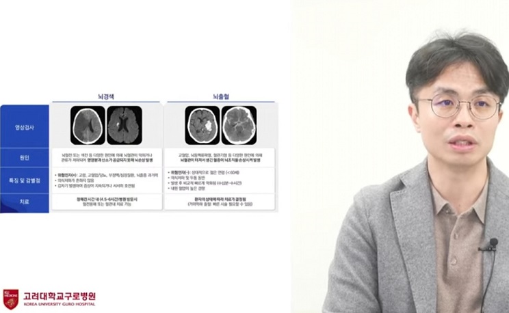 뇌경색-뇌출혈