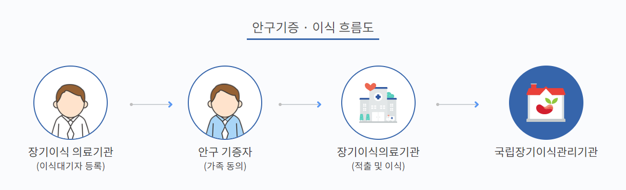 etc-image-7
