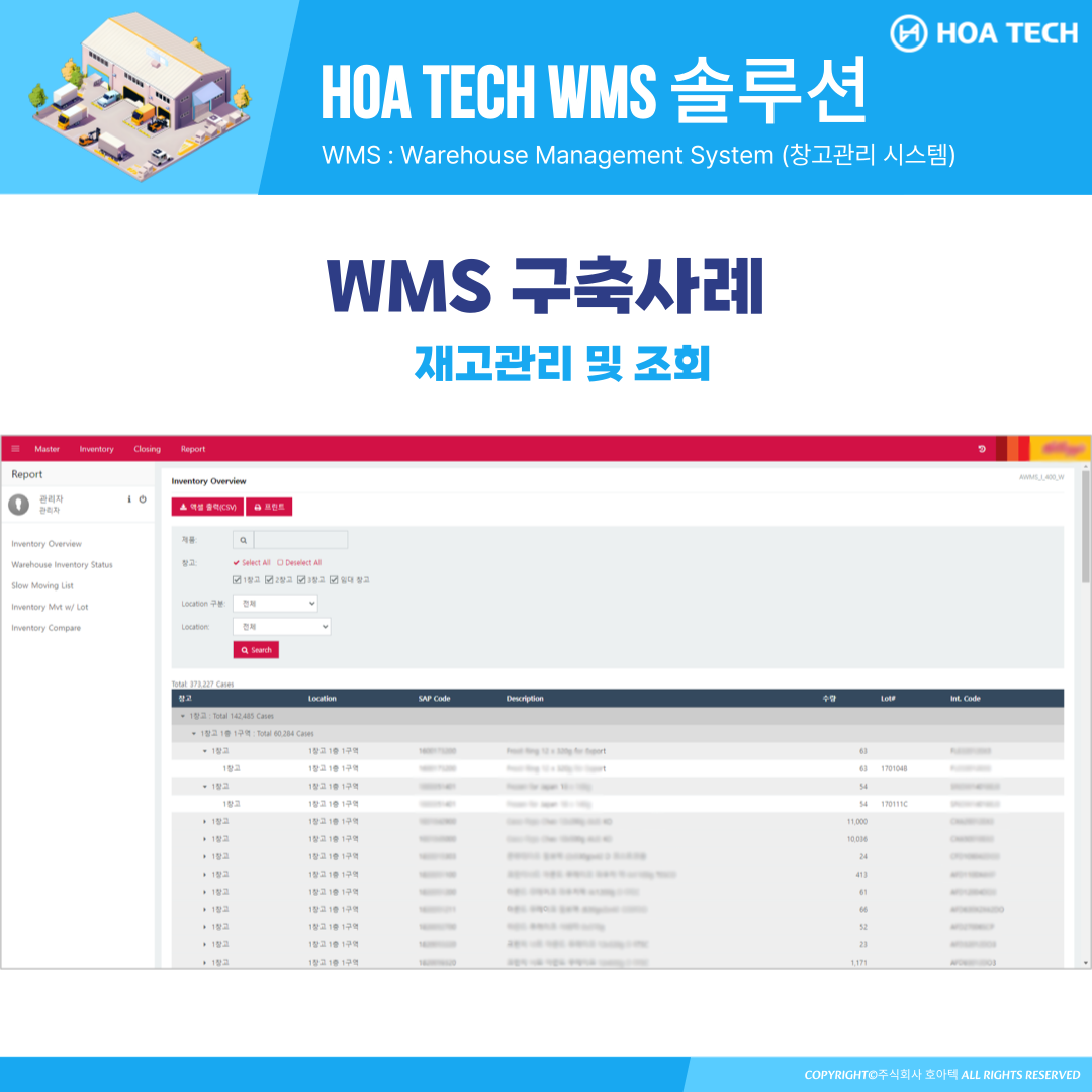 호아텍 WMS 솔루션, WMS 추천, 창고관리시스템, 중소기업 WMS, ERP 시스템