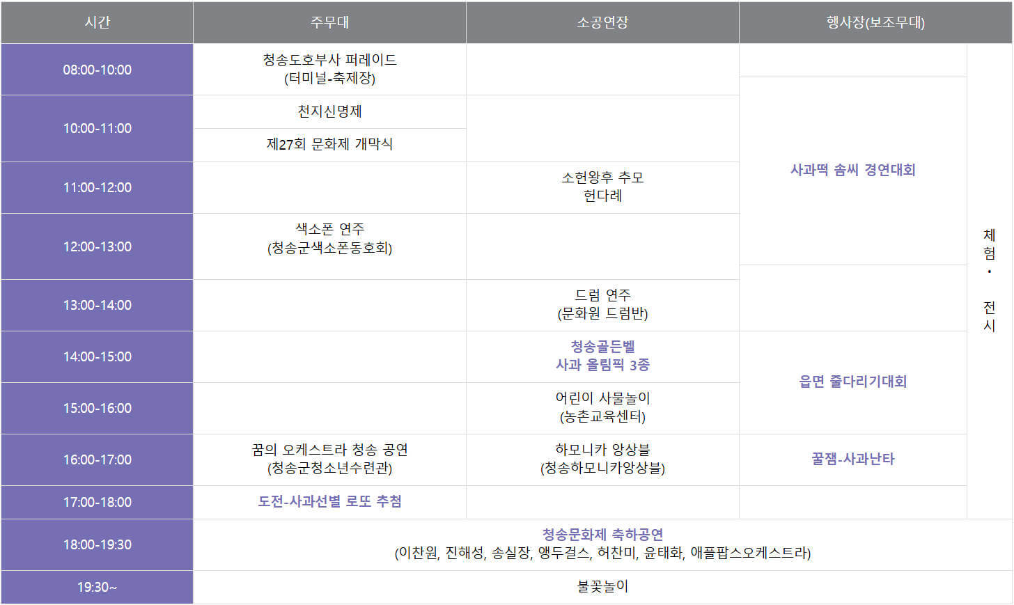 2024 청송 사과 축제 10월 30일 일정표