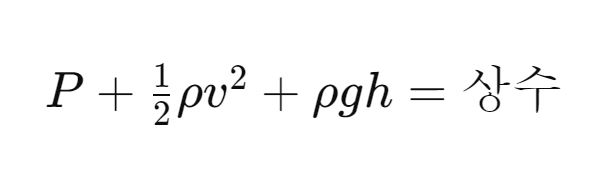 베르누이-법칙-수식