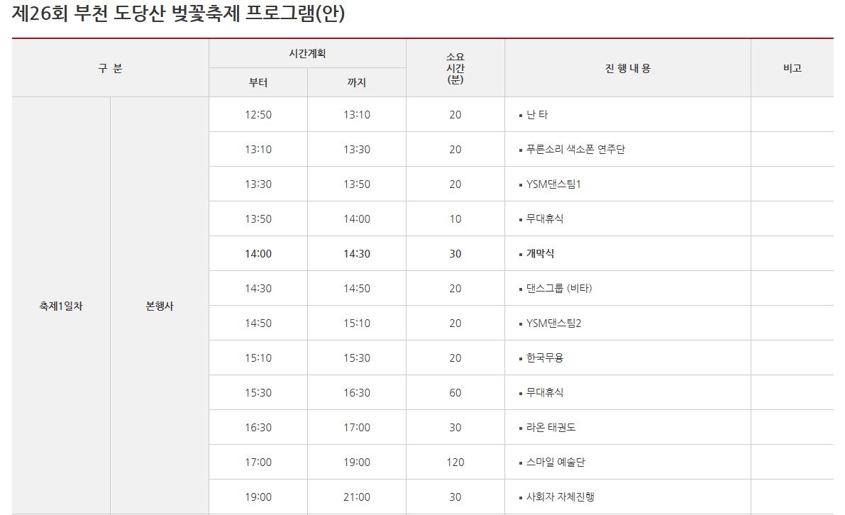 부천시 도당산 벚꽃축제 프로그램