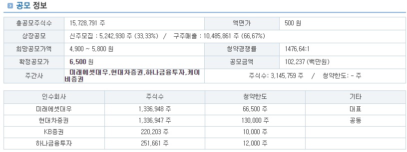케이비산업 이미지