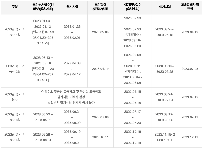 시험 일정