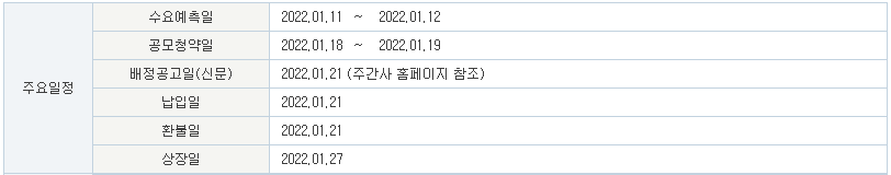 LG에너지솔루션 공모주 청약 일정표