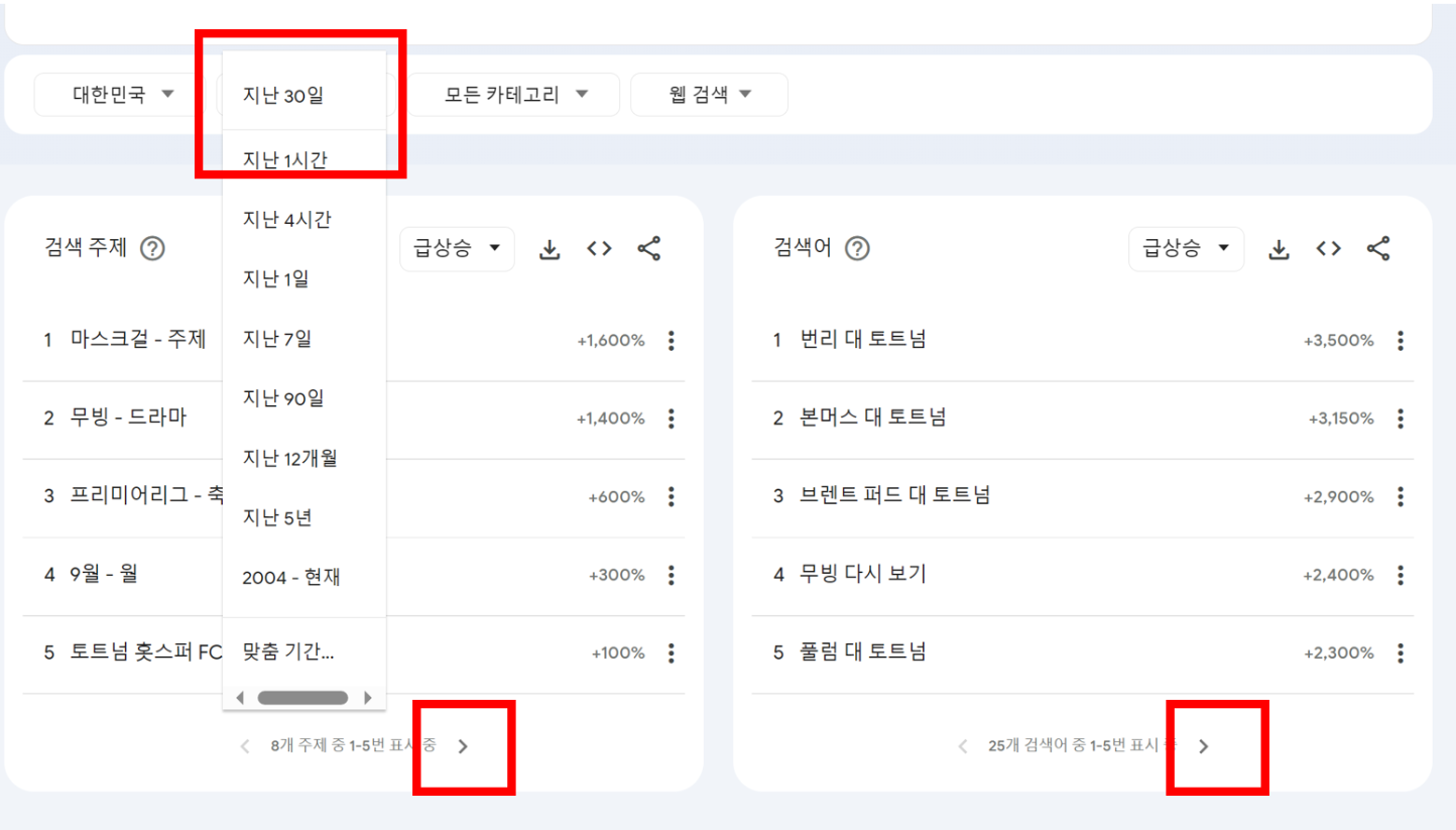 구글 트렌드 실시간 검색어