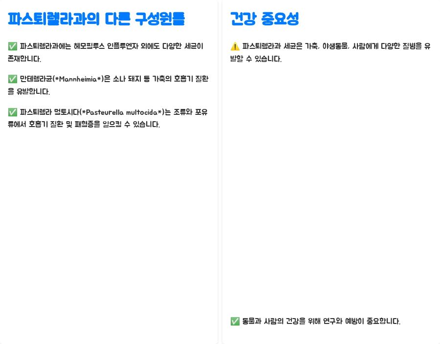 미생물학: 그람음성 세균, 파스퇴렐라과의 비밀! - 파스퇴렐라과: 호흡기 감염의 주요 원인 - 파스퇴렐라과의 다른 구성원들 미생물학: 그람음성 세균, 파스퇴렐라과의 비밀! - 파스퇴렐라과: 호흡기 감염의 주요 원인 - 파스퇴렐라과의 다른 구성원들