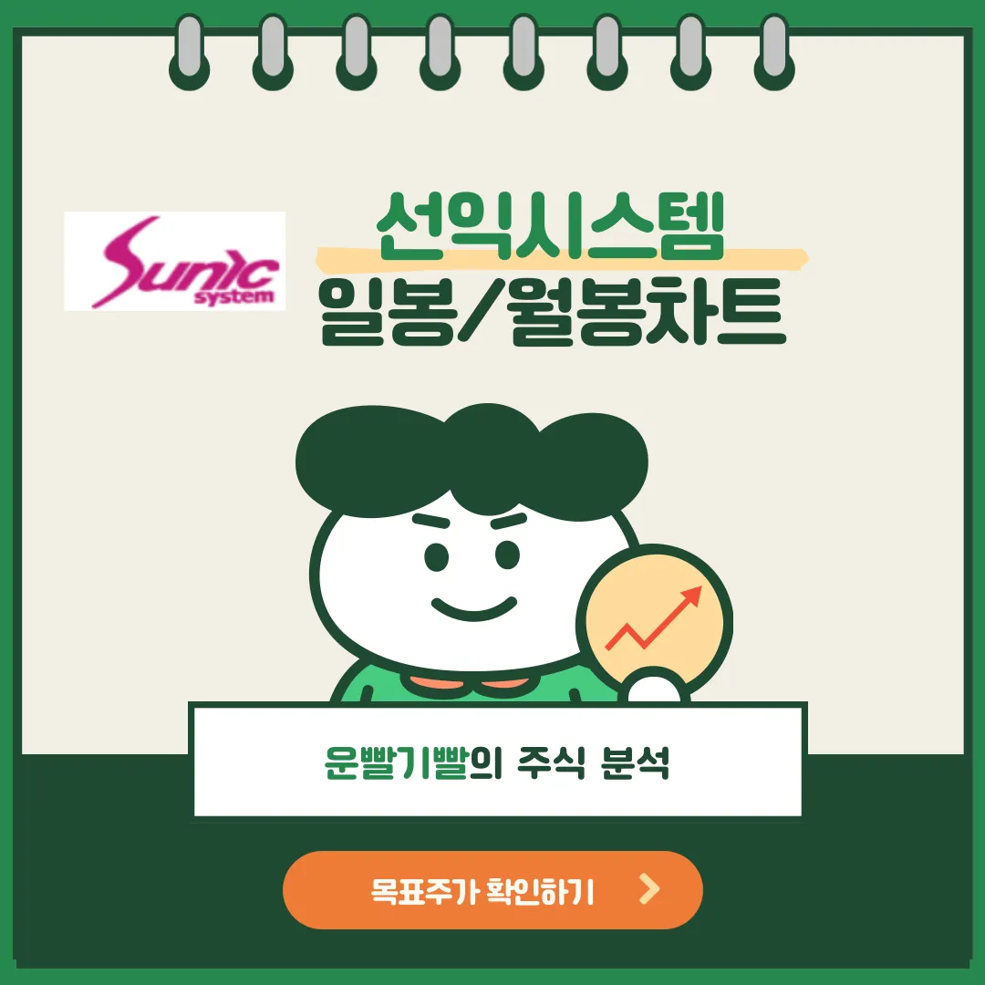 선익시스템 일봉/월봉차트