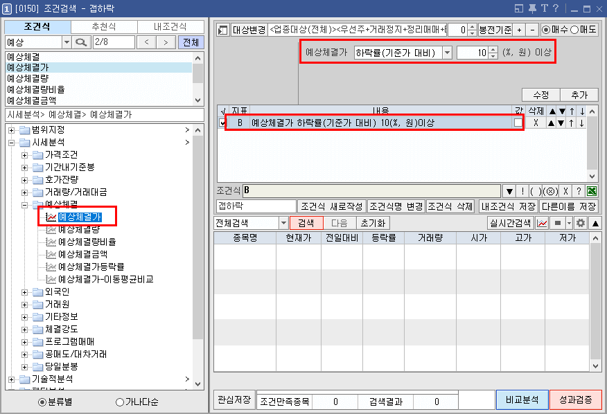 갭하락 조건검색기