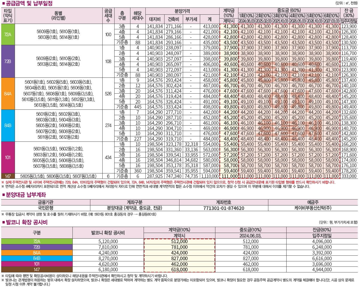 검단중흥S클래스-6