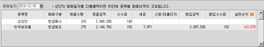  주식 단타 11월21일 수익