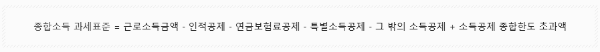 근로소득 과세표준