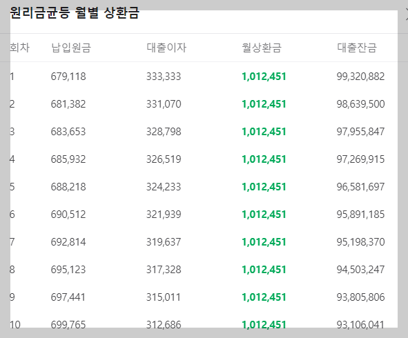 계산기 사용법