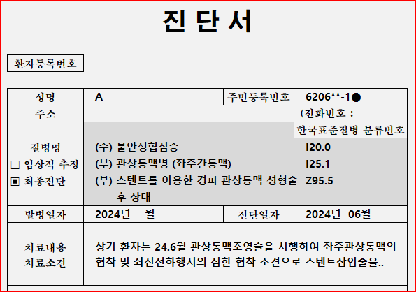 불안정 협심증(I20.0)과 관상동맥병(I25.1) 진단서