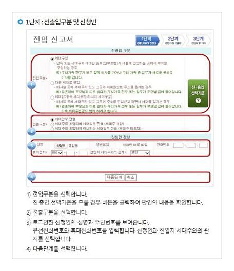 인터넷으로 전입신고