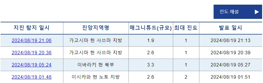 실시간 일본 지진 정보