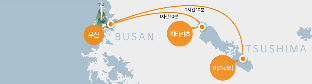 부산항 대마도 히타카츠 운항 팬스타쓰시마링크호 운항 시간표 스케줄 운임 요금 온라인 예약1