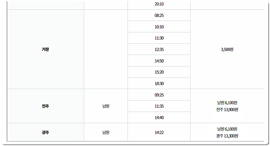 함양시외버스터미널 시간표 및 요금 8