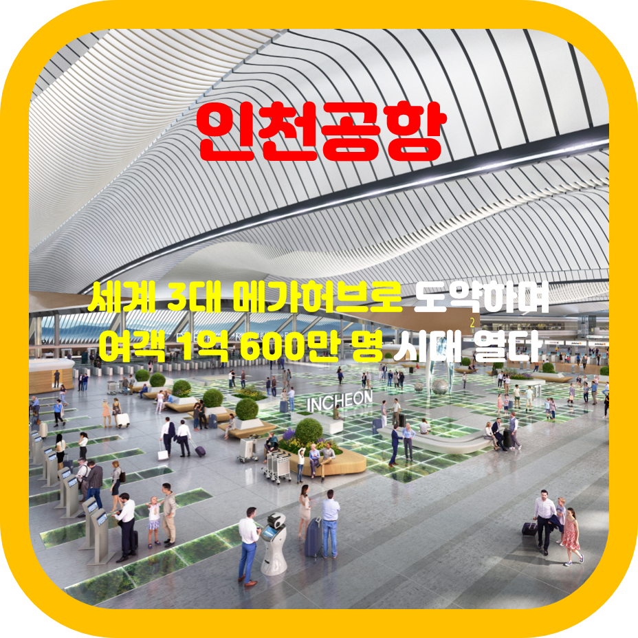 인천공항, 세계 3대 메가허브로