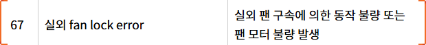 엘지 에어컨 CH67 에러코드 원인