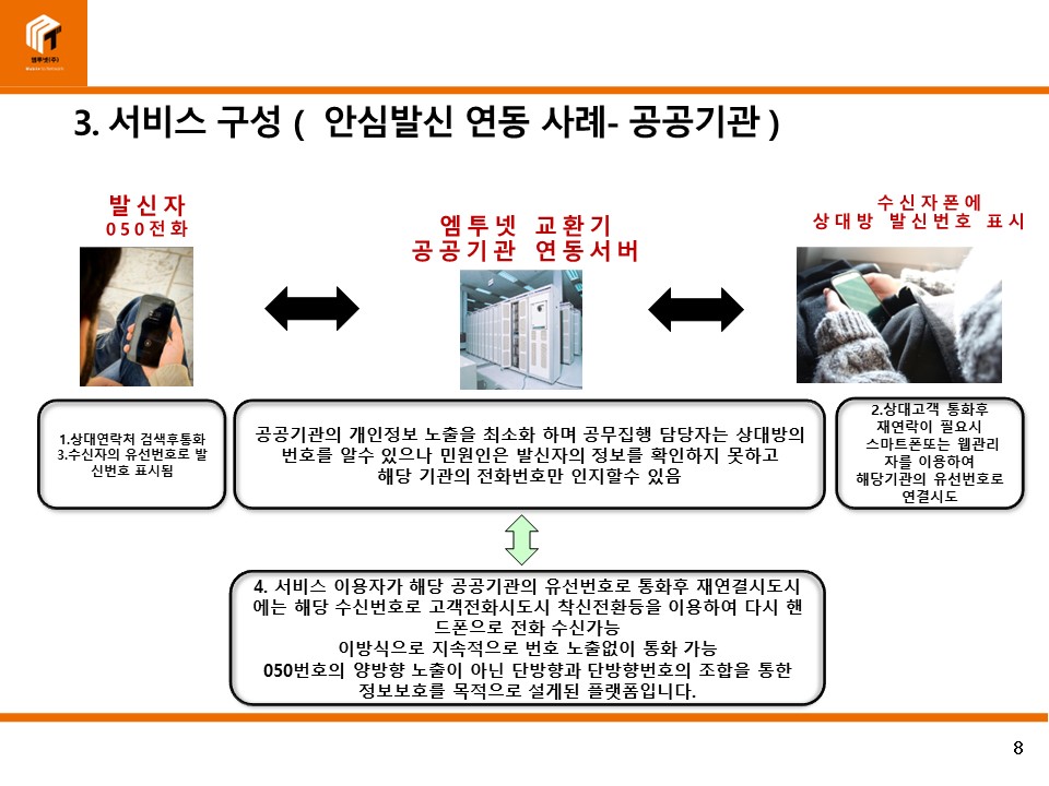  교직원안심번호