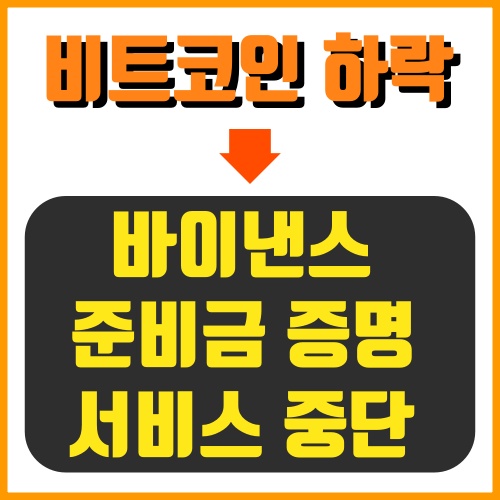 비트코인-하락이유-준비금증명-서비스중단