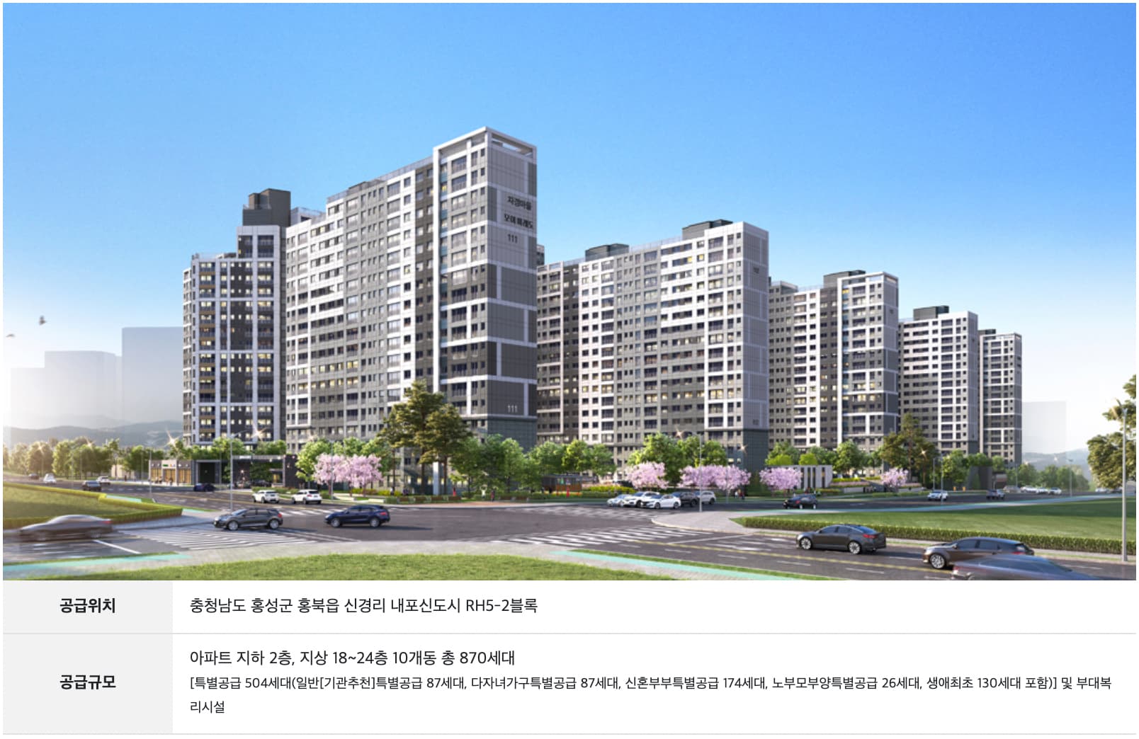  충남혁신도시 내포신도시 모아미래도 메가시티1차 분양정보