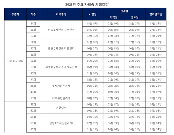 자격증-시험