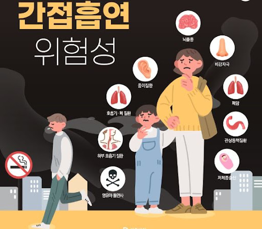  "간접흡연 : 자신도 모르게 죽어갈 수 있습니다."