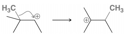 1&#44;2-methyl shift