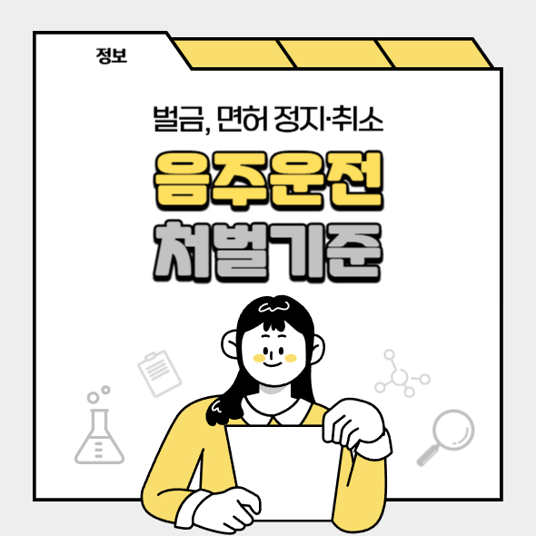 음주운전 처벌기준