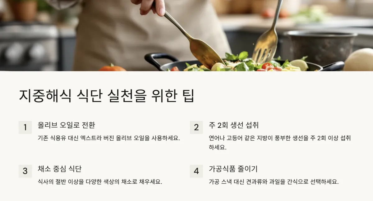지중해식식단기초