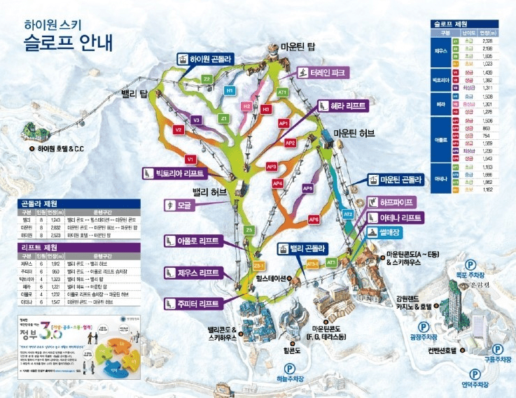 하이원 리조트 스키장 슬로프