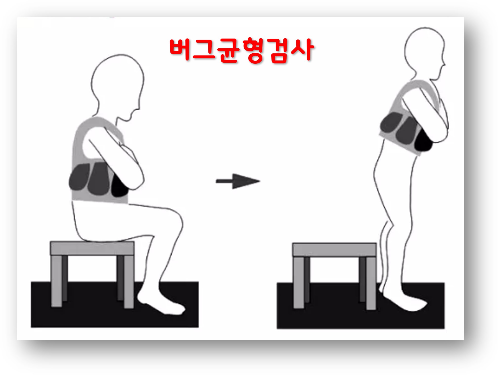 버그균형검사(Berg Balance Scale&#44; BBS) 이동