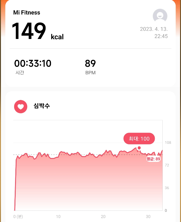 4월 13일 스텝퍼 기록