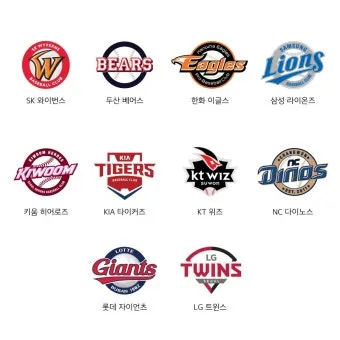 KBO 프로야구 우천 취소 기준 노게임 콜드게임 환불까지 가이드 완벽 안내_15